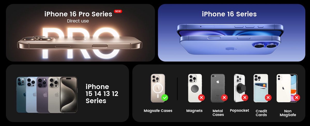 The OHLPRO works with any iPhone 12, 13, 14, 15, 16 and the latest iPhone 17 lineup. The OHLPRO works with any iPhone 12, 13, 14, 15, 16 and the latest iPhone 17 lineup.