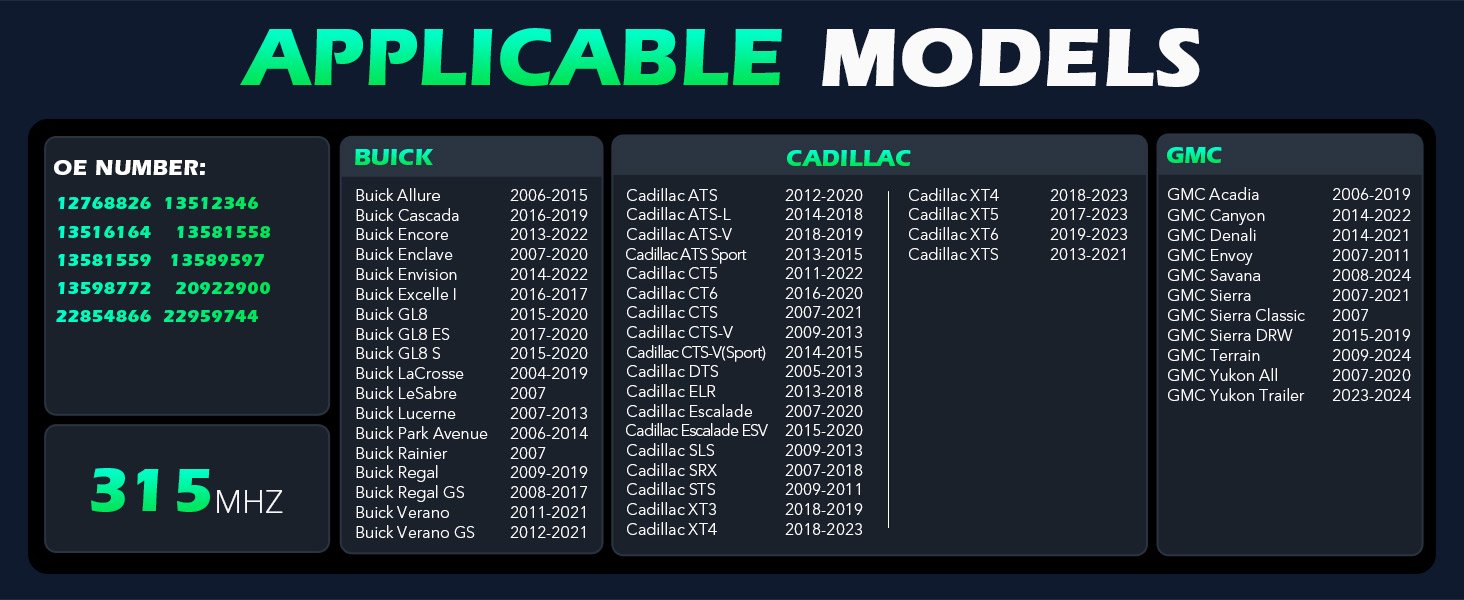 Compatible GM Vehicle List (2006–2020) — Chevrolet, GMC, etc.